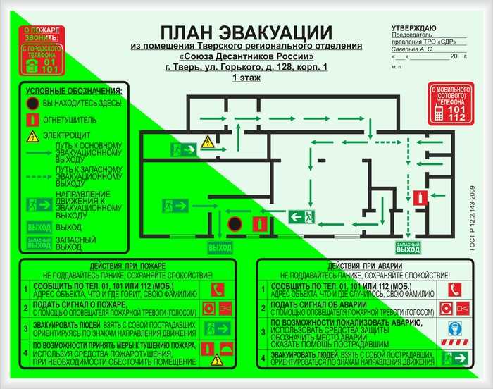 Фотолюминесцентный план эвакуации разработка, изготовление